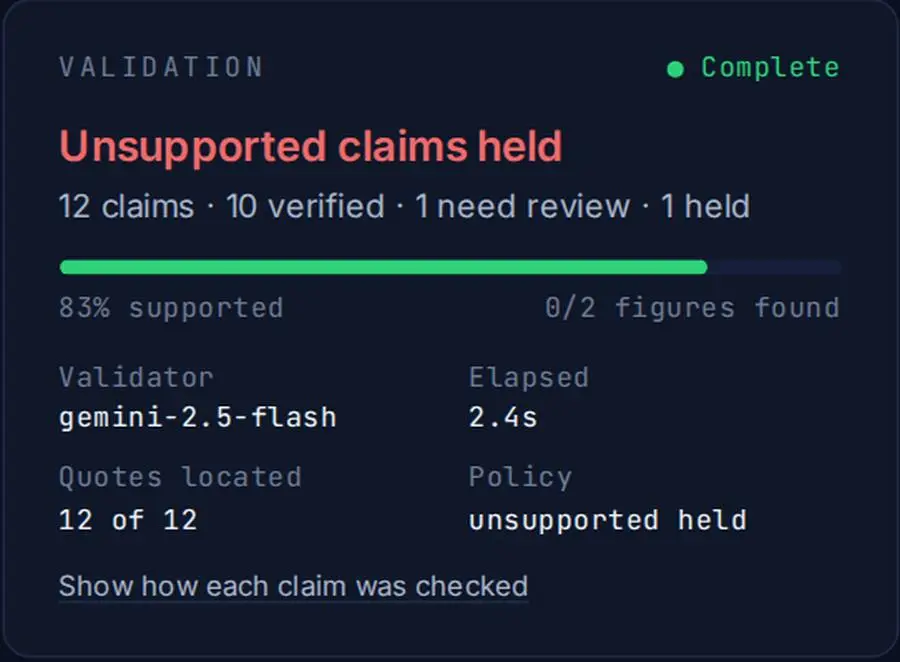 Advisor Brief validation panel showing verified and held claims